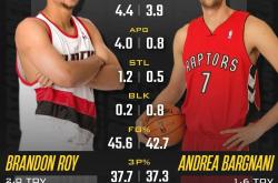 华体会-新秀球员大放异彩精彩表现引发球迷狂热关注的简单介绍