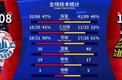 华体会APP下载-关于热刺客场惊险逆转，积分榜排名微升的信息