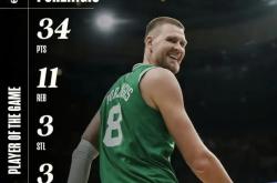 HTH Sports-凯尔特人惨败溜马，吞下六连败