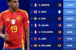 华体会-非洲锋线球员在国际赛事中大放异彩