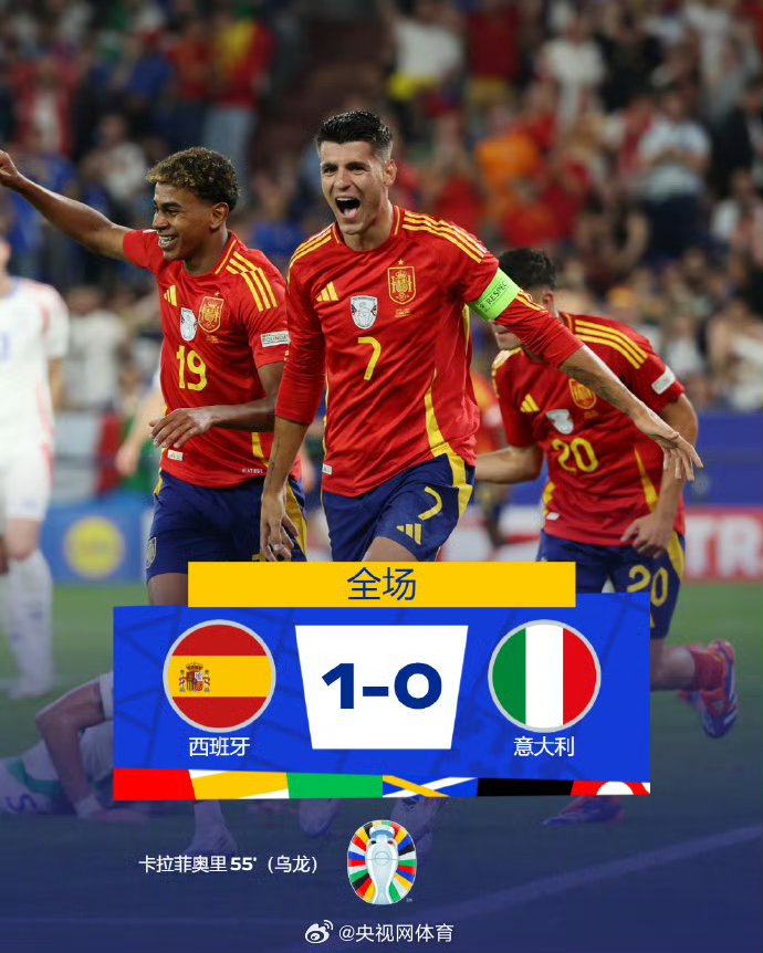 包含西班牙憾负意大利,无缘欧洲杯决赛的词条 包含西班牙憾负意大利,无缘欧洲杯决赛的词条