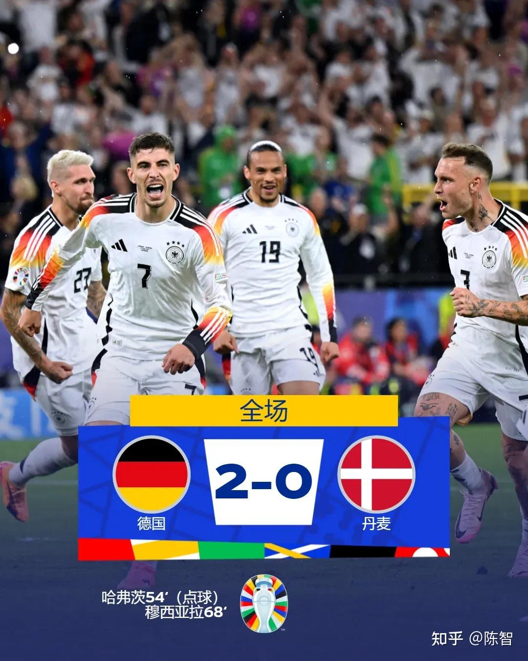 欧洲杯资格赛国家队安排严密备战阶段比赛的简单介绍