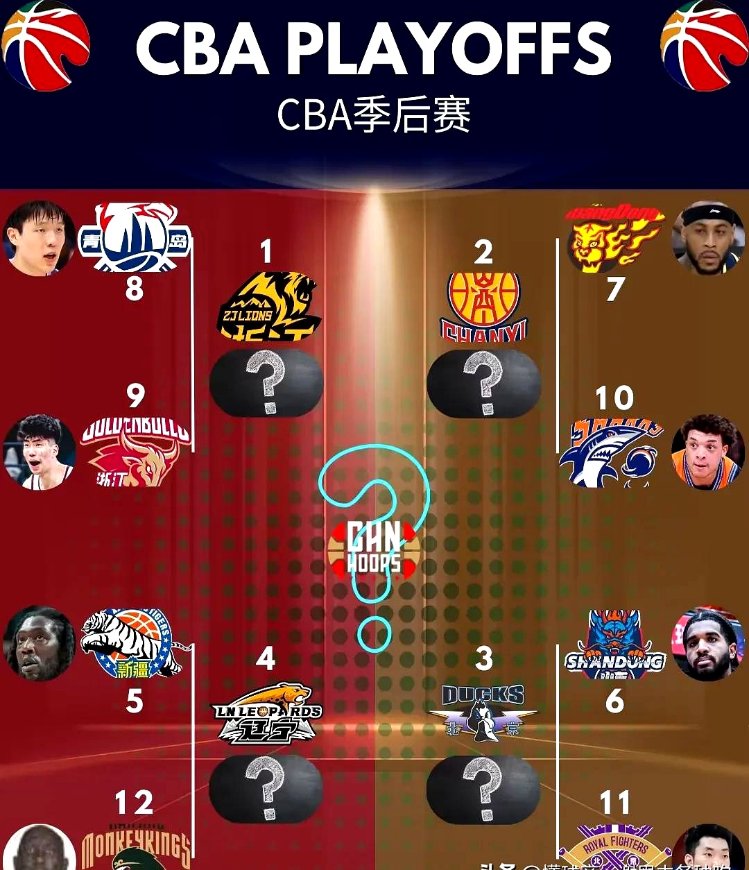 关于球队实力夺目，赛场比拼节奏高潮迭起的信息