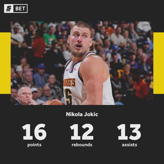 丹佛掘金砥砺前行,强势夺魁 丹佛掘金砥砺前行,强势夺魁