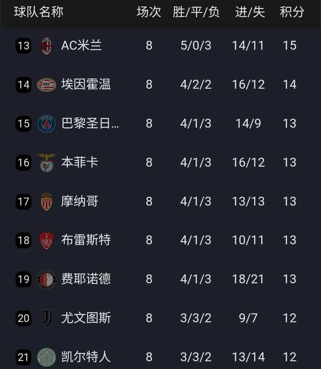 包含马竞火力全开大胜,稳坐联赛领先位置的词条 包含马竞火力全开大胜,稳坐联赛领先位置的词条