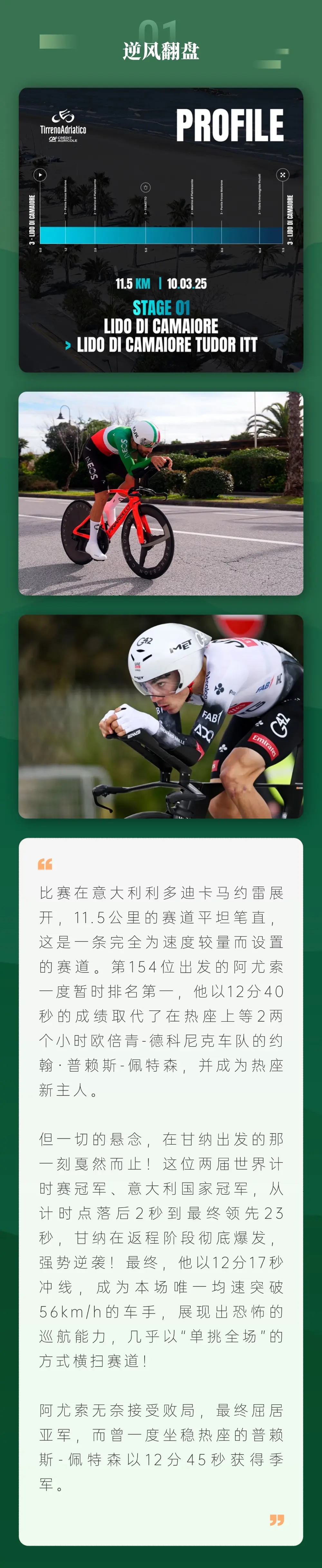 关注冠军之路，自行车速度之争激情澎湃的简单介绍
