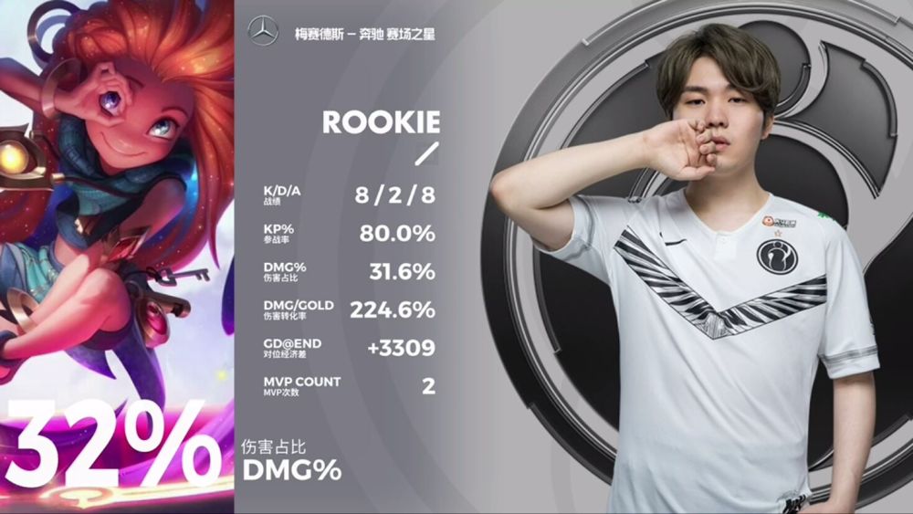 德国队以零封战绩晋级，防守稳固令人称赞