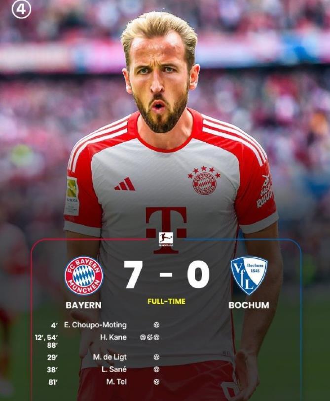 波鸿青年队取得连胜，逆袭成功领跑榜单