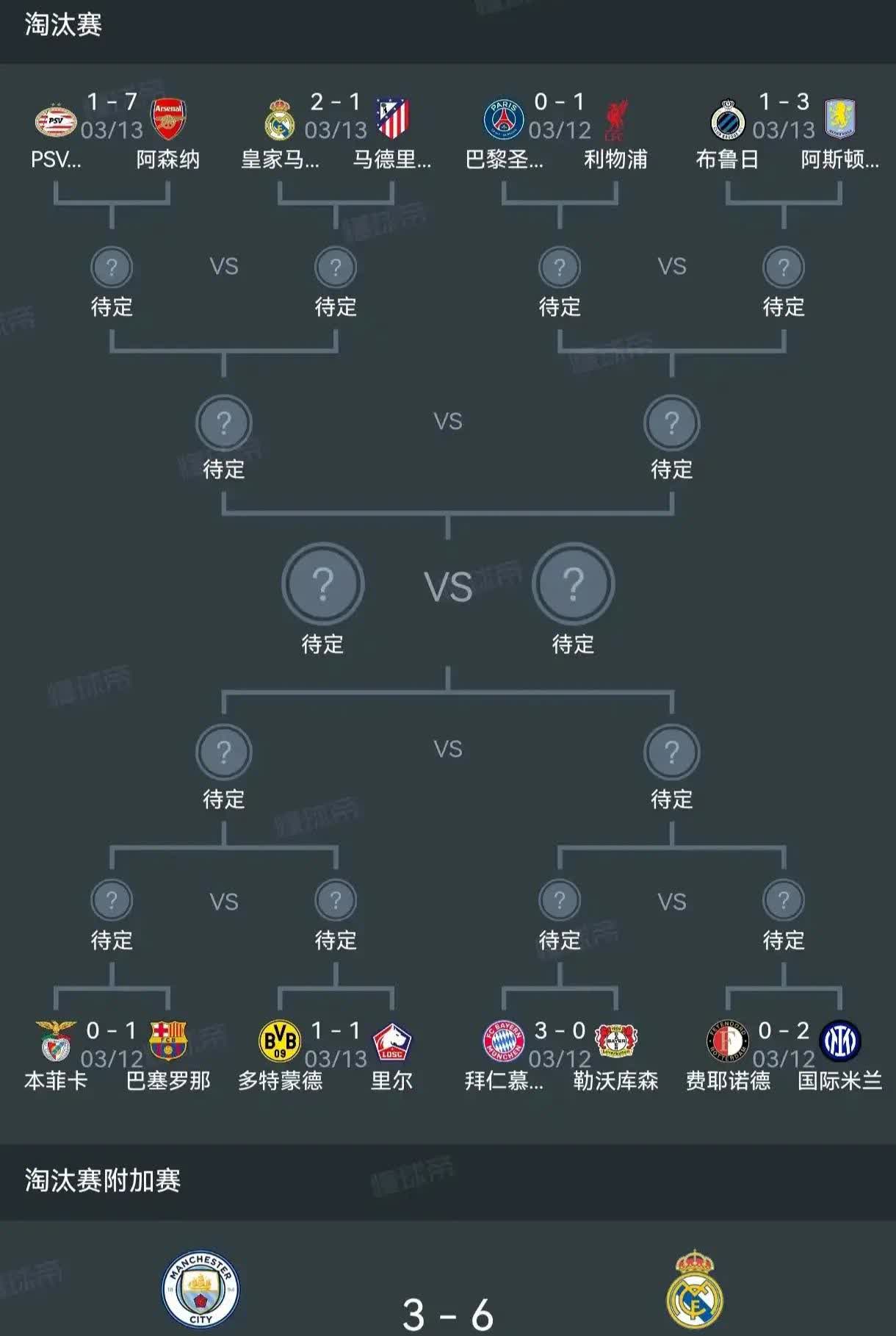 关于欧预赛淘汰战布阵名帅调整赢球秘诀的信息