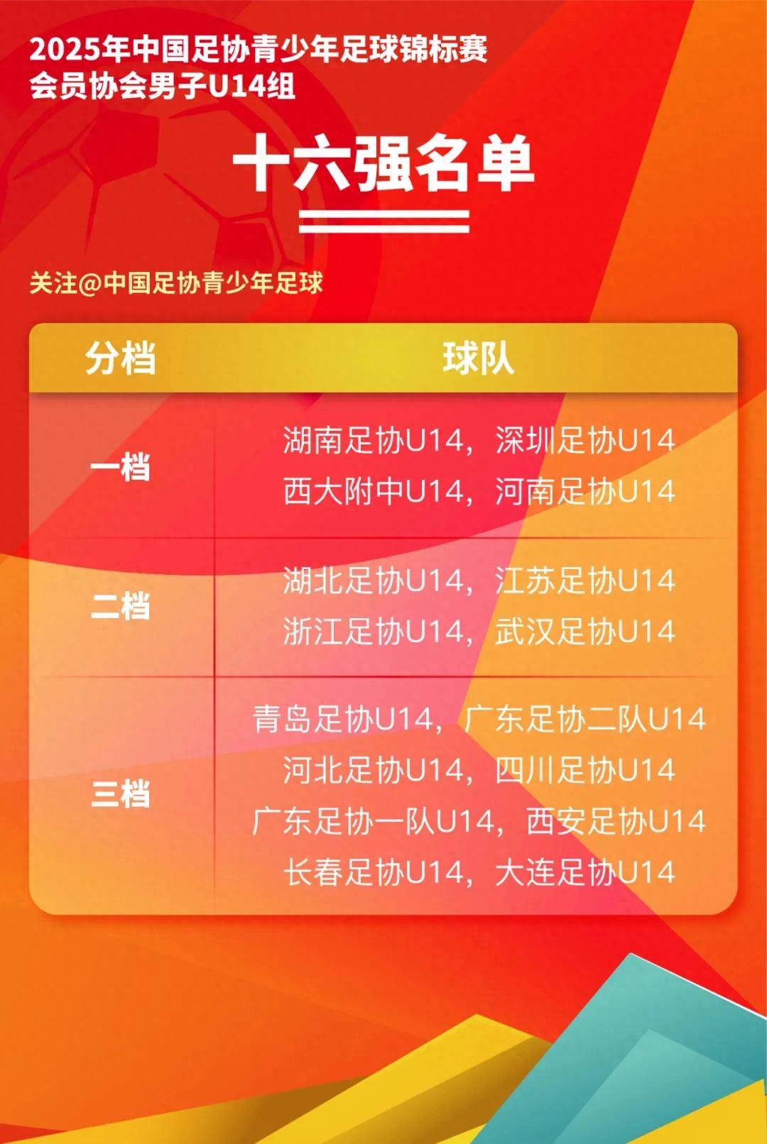 中国足球协会宣布启动全国青少年足球俱乐部联赛